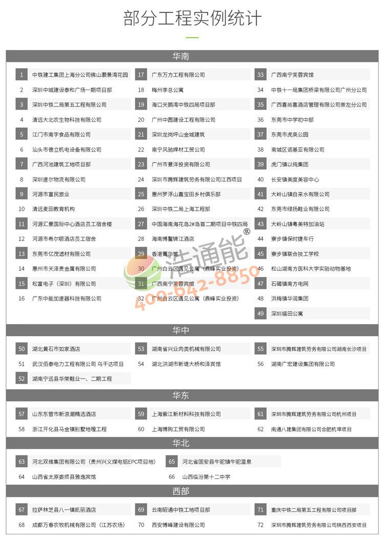 �������ÿ՚�Դ���һ�w�C(j��)10ƥ10��/8��ȫ������ʹ�ÿ͑��б�