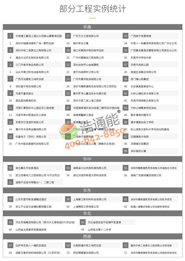 �������ÿ՚��ܟ�ˮ��һ�w�C(j��)5ƥ5��/4��ȫ��(gu��)����ʹ�ÿ͑��б�