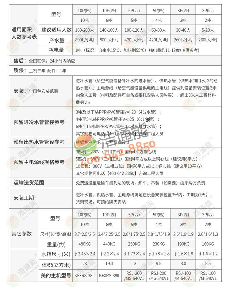 �������ÿ՚��ܟ�ˮ��һ�w�C(j��)5ƥ5��/4��Ԕ��(x��)����(sh��)