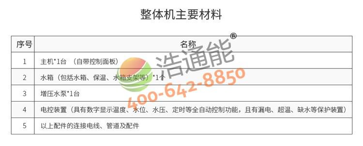 �������ÿ՚��ܟ��һ�w�C(j��)3ƥ3��/2���a(ch��n)Ʒ���