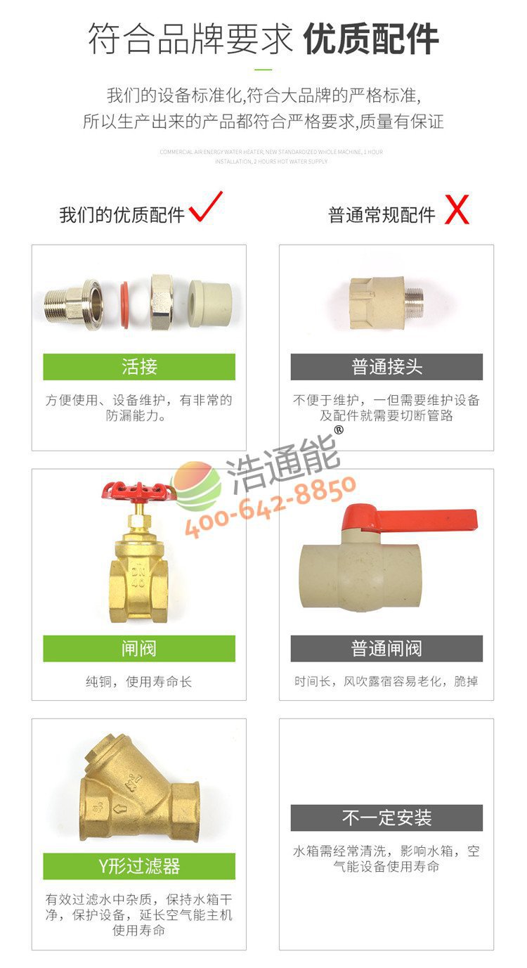 ��ͨ�����ÿ՚�Դ���һ�w�C(j��)(����ʽ)10ƥ10��/8���o�Ĳ��|(zh��)