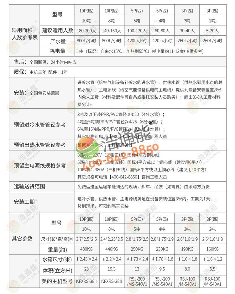 ��ͨ�����ÿ՚��ܟ�ˮ��һ�w�C(j��)(����ʽ)5ƥ5��/4��Ԕ��(x��)����(sh��)