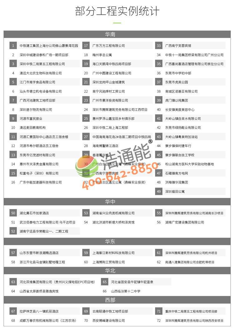 ��ͨ�ܿ՚���һ�w�C(j��)(̫�ʽ)3ƥ3��/2��ȫ������ʹ�ÿ͑��б�