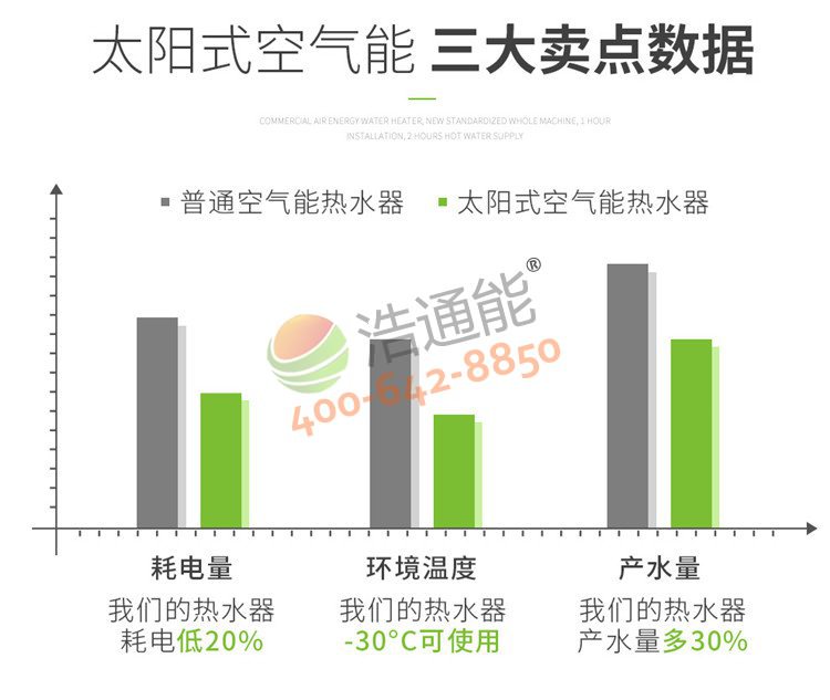 ��ͨ�ܿ՚���һ�w�C(j��)(̫�ʽ)3ƥ3��/2���͜���Ч��