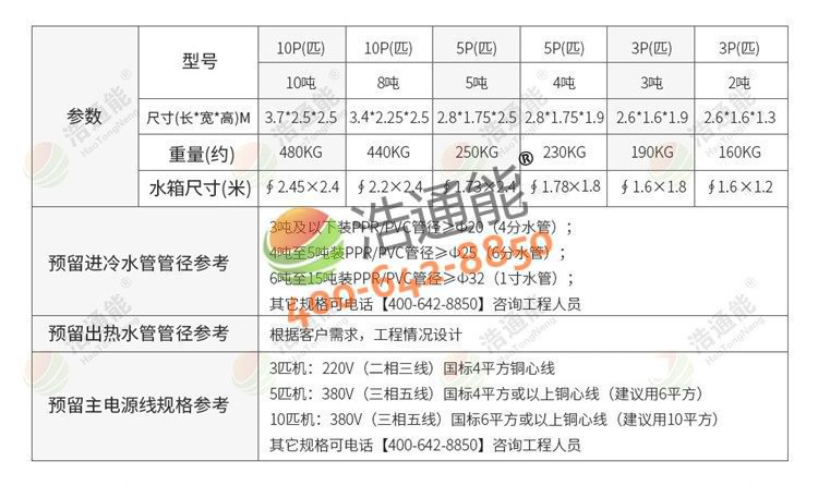 ��ͨ�ܿ՚���һ�w�C(j��)(̫�ʽ)3ƥ3��/2���ߴ�