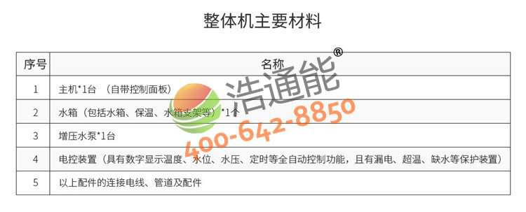 ��ͨ�ܿ՚���һ�w�C(j��)(̫�ʽ)3ƥ3��/2���a(ch��n)Ʒ���