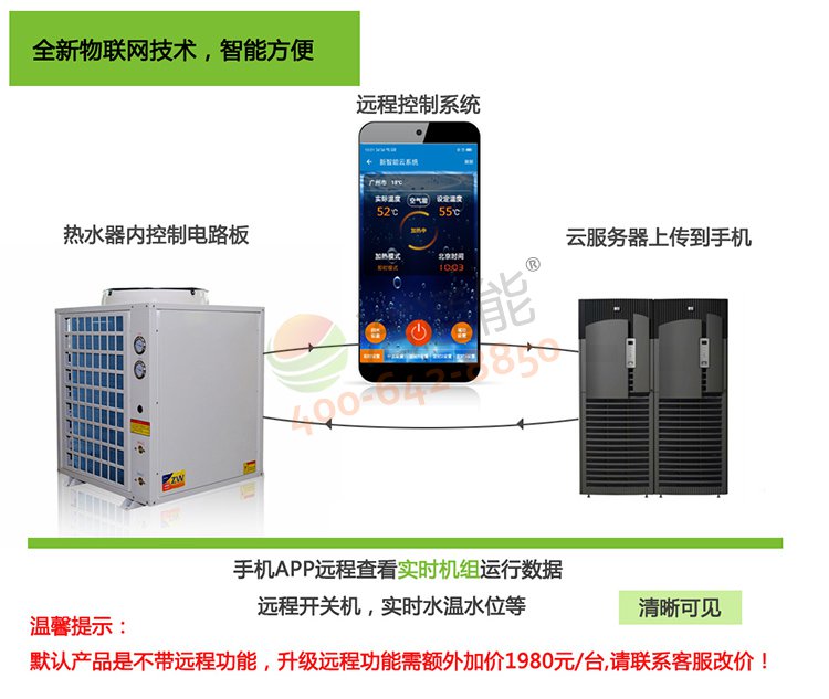 ��ͨ�����ÿ՚�Դ���һ�w�C(j��)(����ʽ)10ƥ10��/8���h(yu��n)�̿���ģ�K