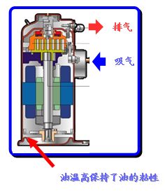 ���Ŀ՚��ܟ�����M(j��n)�ĉ��s�C(j��)���g(sh��)
